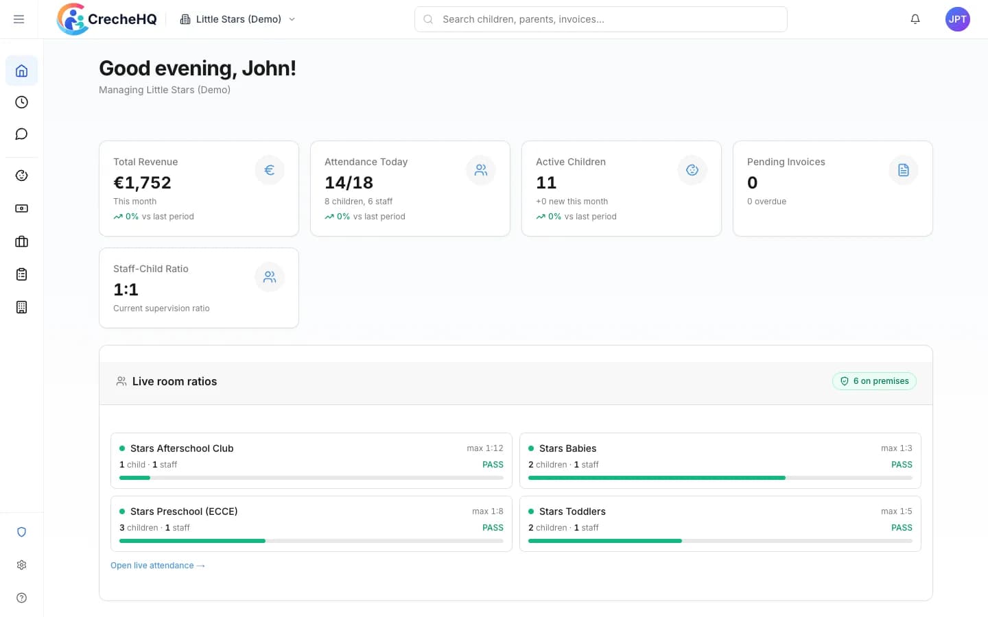 CrecheHQ dashboard showing revenue, attendance, active children, and live Tusla room ratios
