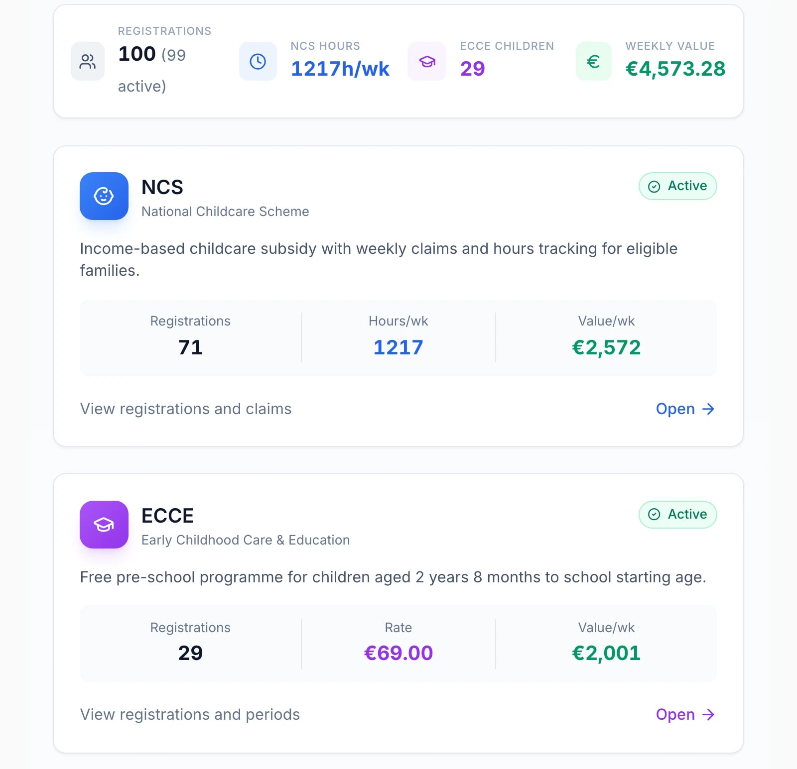 ECCE Compliance Software for Irish Childcare Providers — CrecheHQ demonstration screen