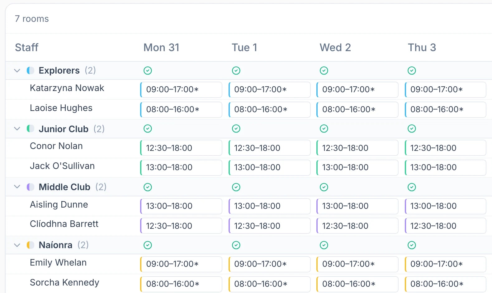 Demo weekly staff roster with room coverage checks